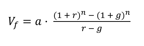 formula del valor final de una renta constante con una tasa de rentabilidad r y actualización de inflacion g